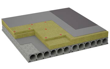 considerations of Moray flat roofing insulation